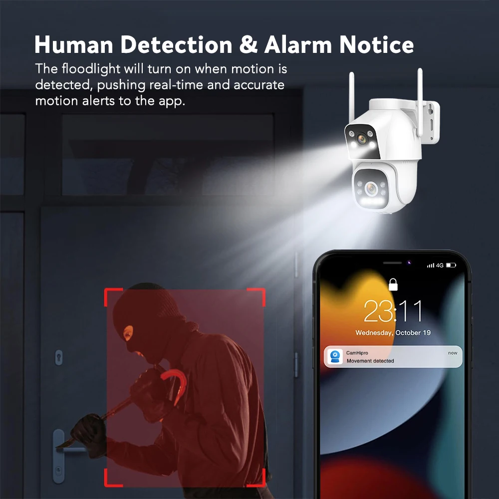 4MP 4G Wifi Surveillance Camera AI Auto Tracking Color Night Vision Two Way Audio Outdoor Dual Lens Dual Screen PTZ Security Cam
