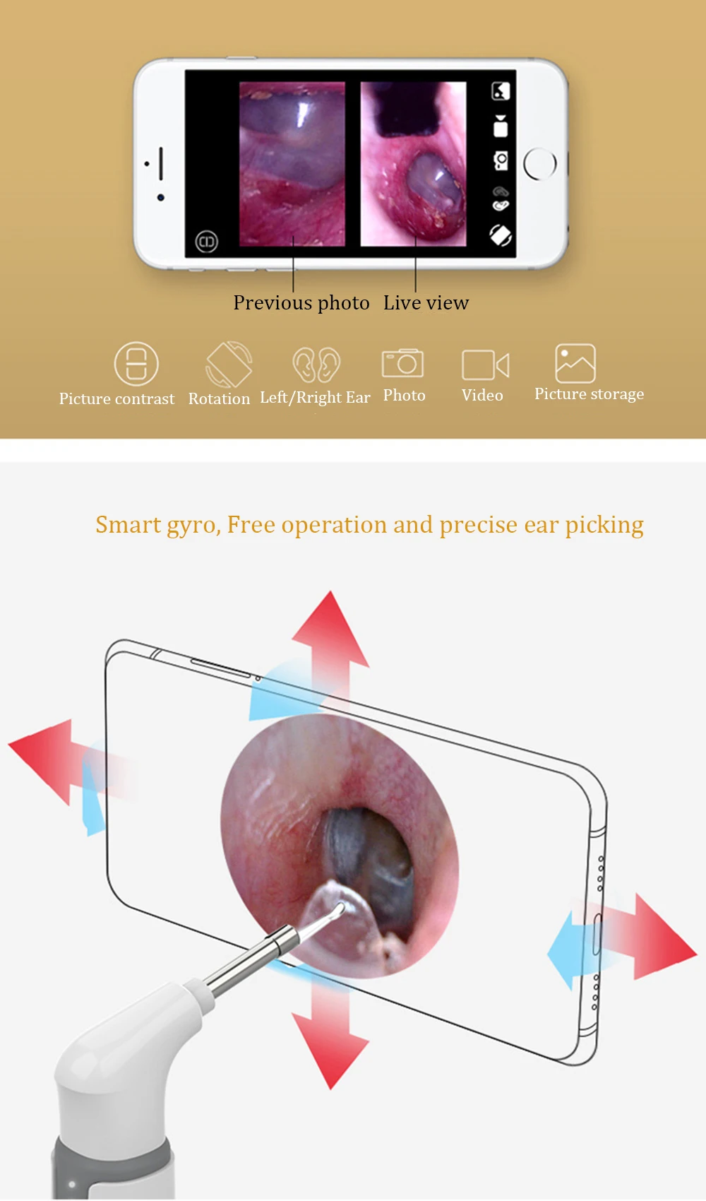 Wifi Otoscope Ear Camera 3.9mm 1080P HD Ear Scope with 6 LED Lights for Kids and Adults Support Android and iPhone