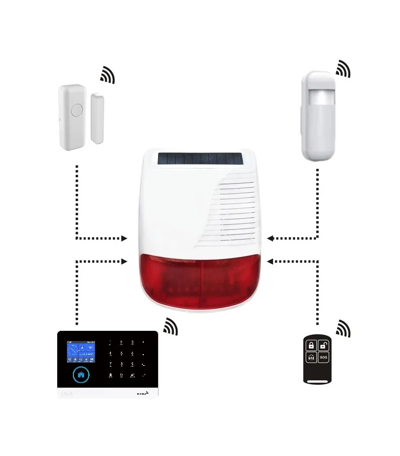 TAIBOAN 433MHz Wireless Solar Strobe Siren Waterproof Alarm Horn For Tuya PG103 107 G30 G50 Home Burglar Wifi GSM Alarm System