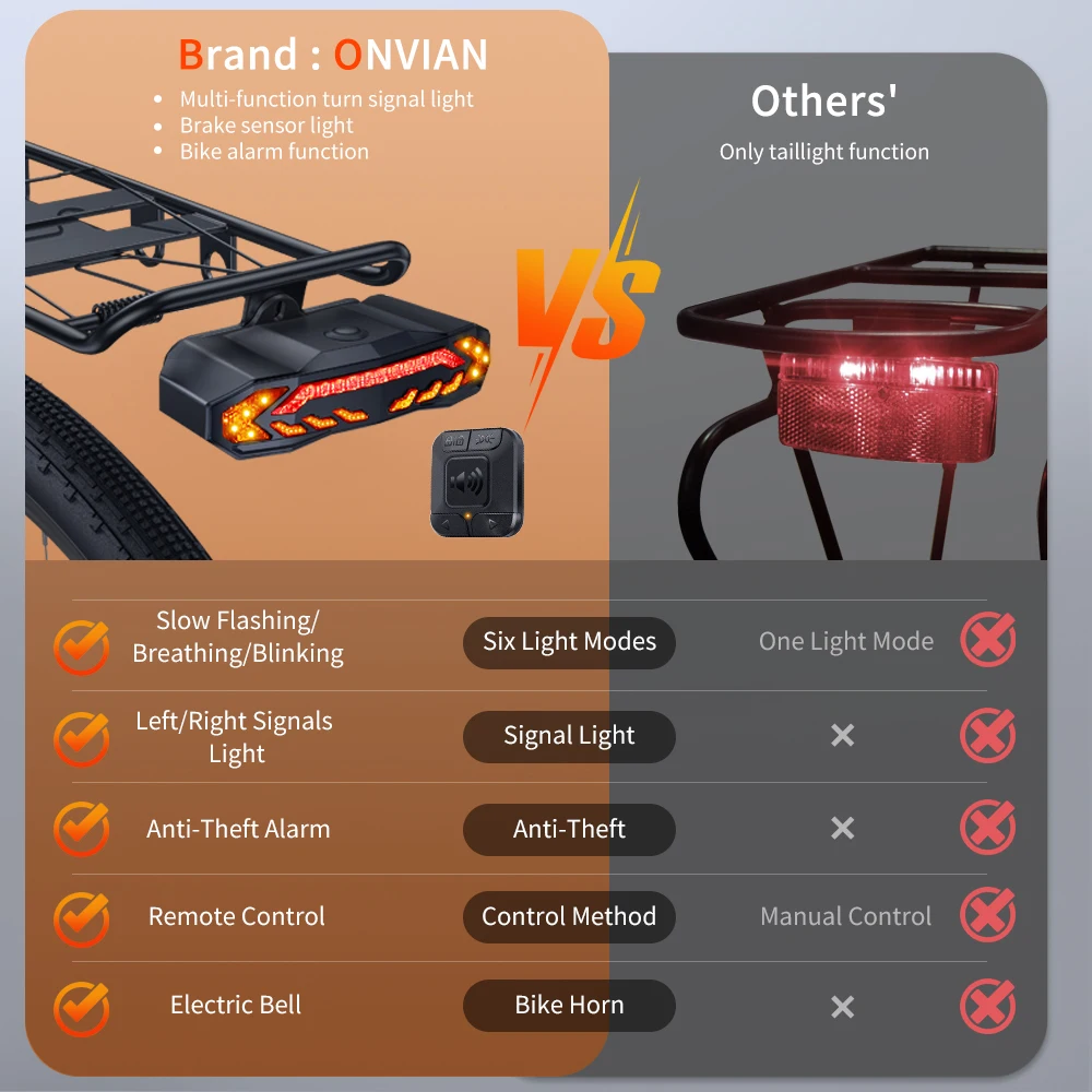 Awapow Bicycle Alarm Anti Theft Bike Taillight Alarm LED Waterproof Tail Light With Mounting Bracket 5In1 Intelligent Bike Lamp