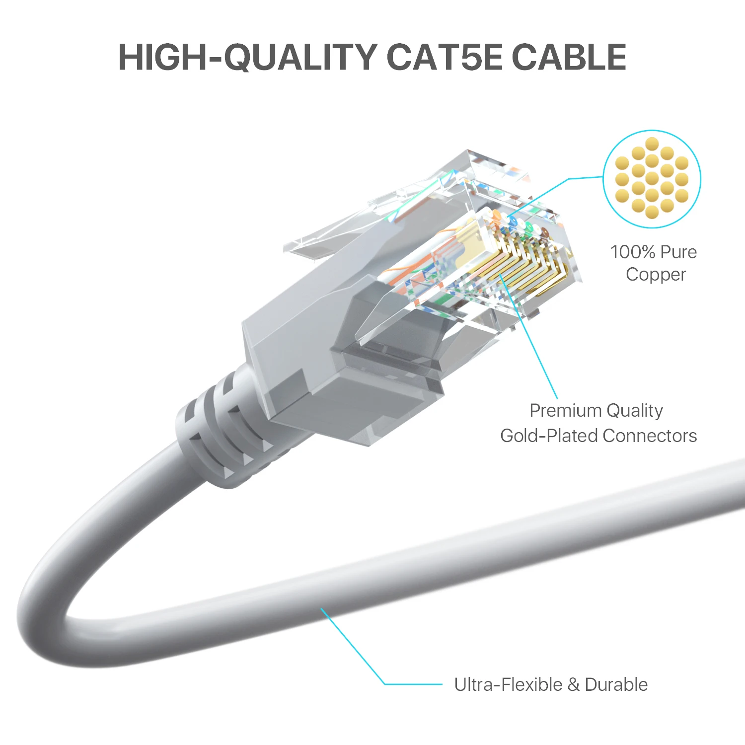 POE Camera Ethernet Cable 3/5/10/20/30m High Speed RJ45 Network LAN Cable Cat5 Network Connector Extension Lines Computer Cables