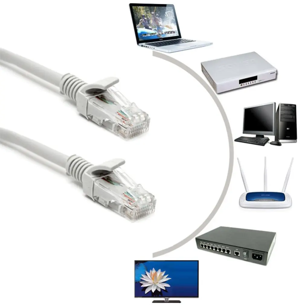 POE Camera Ethernet Cable 3/5/10/20/30m High Speed RJ45 Network LAN Cable Cat5 Network Connector Extension Lines Computer Cables