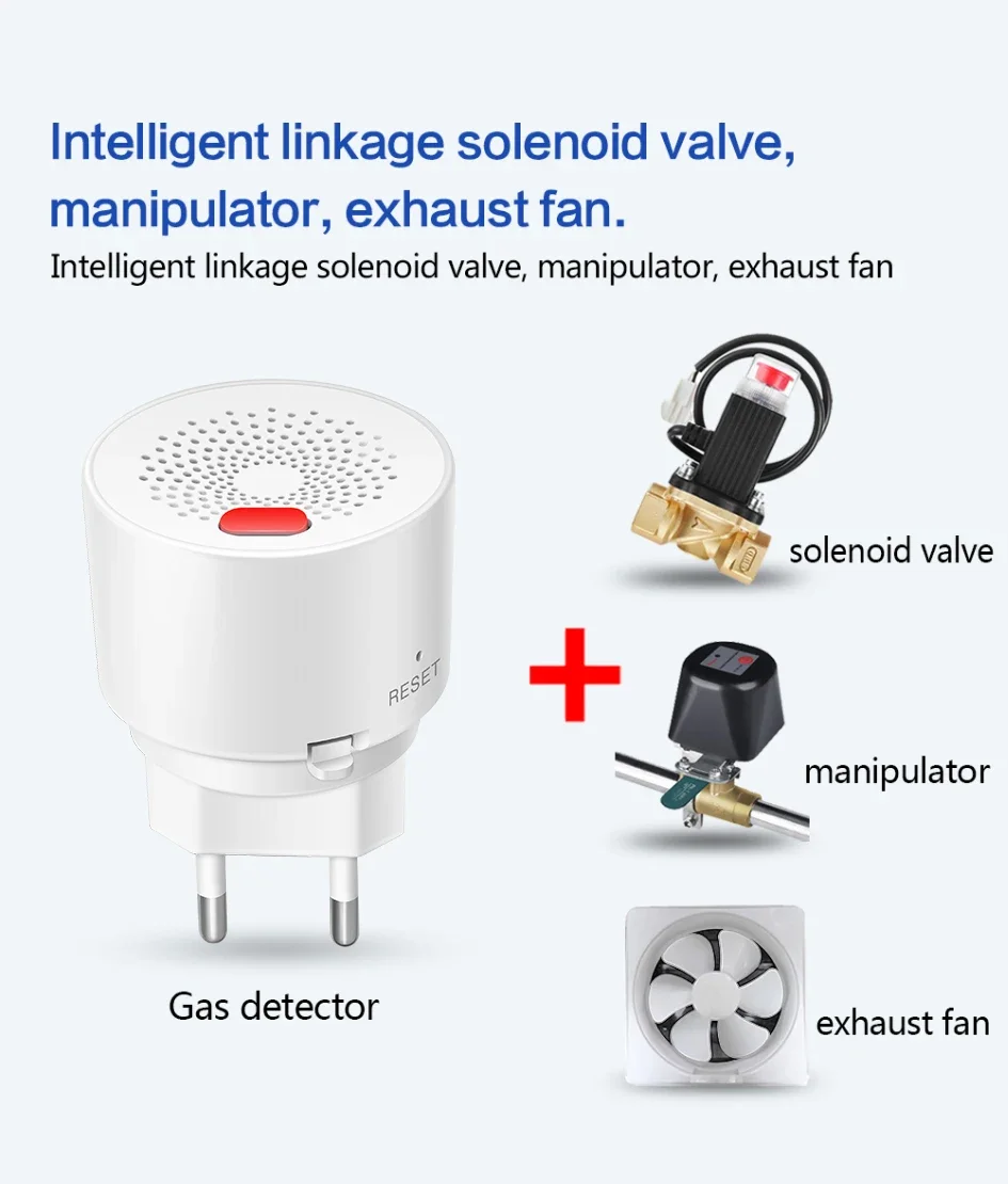 Smart Gas Monitoring, Real-Time Detection, Safeguard Your Home, Tuya Zigbee Gas Detector, Compatible With Alexa And Google Home.