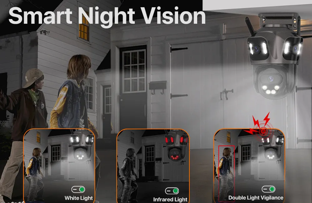 Three Screen WIFI IP Camera Outdoor 4K Dual Lens PTZ Camera AI Human Detection IP66 Waterproof CCTV Video Security Camera ICsee