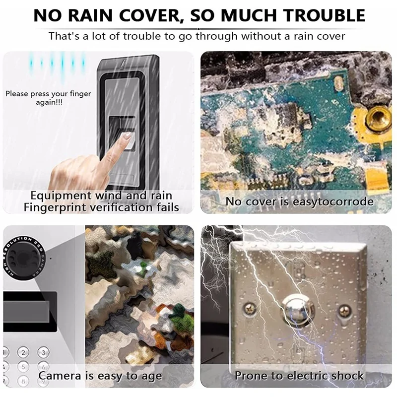 Outdoor Rainproof Cover Waterproof Case Plastic Rain Protector Protection Access Control Keypad Doorbell Card Reader Sun Shell