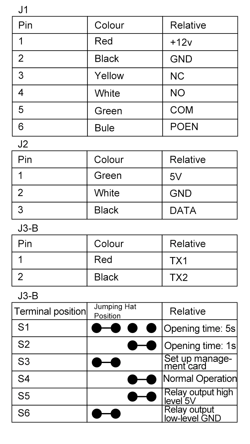 125Khz/13.56Mhz Proximity Rfid Reader Access Control PCB Board intercom module Embedded Access Control module 15000 user
