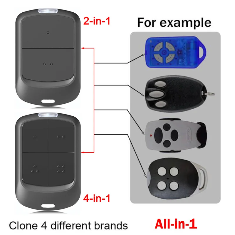 Multi Frequency Garage Door Electric Gate Remote Control Duplicator Opener 280MHz-868MHz 433MHz Code Grabber Clone Transmitter