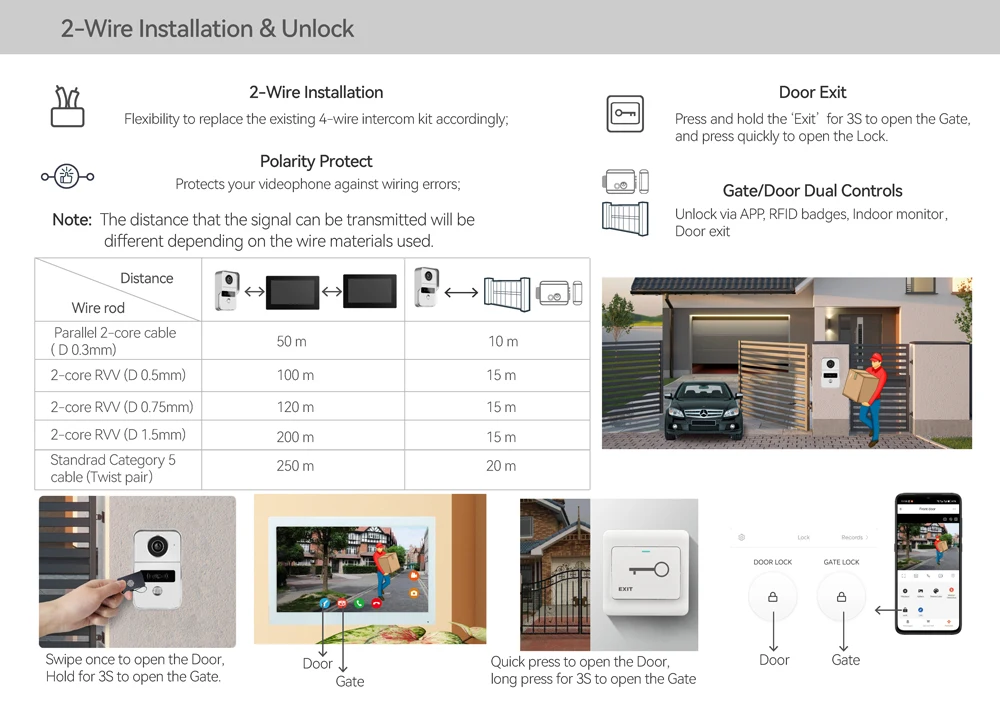 HD 1080P 2 Wire 7/10inch Touch Monitor WiFi Intercom Door Bell Video Intercom System For Home Doorphone Tuya Smart Life APP