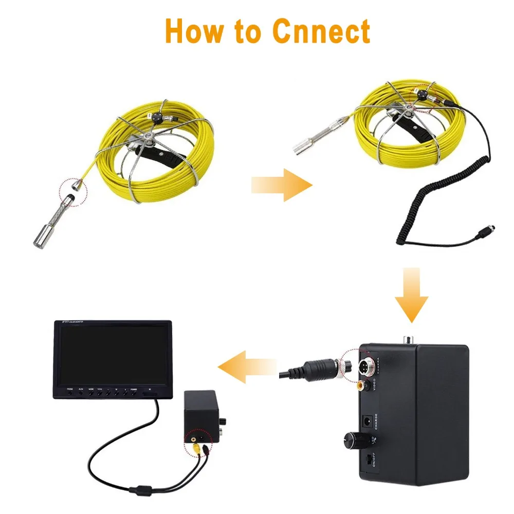DVR/WiFi 20/30/50/100M Pipe Inspection Camera SYANSPAN 7"/9" Monitor HD 1000TVL Waterproof IP68 Drain Sewer Industrial Endoscope