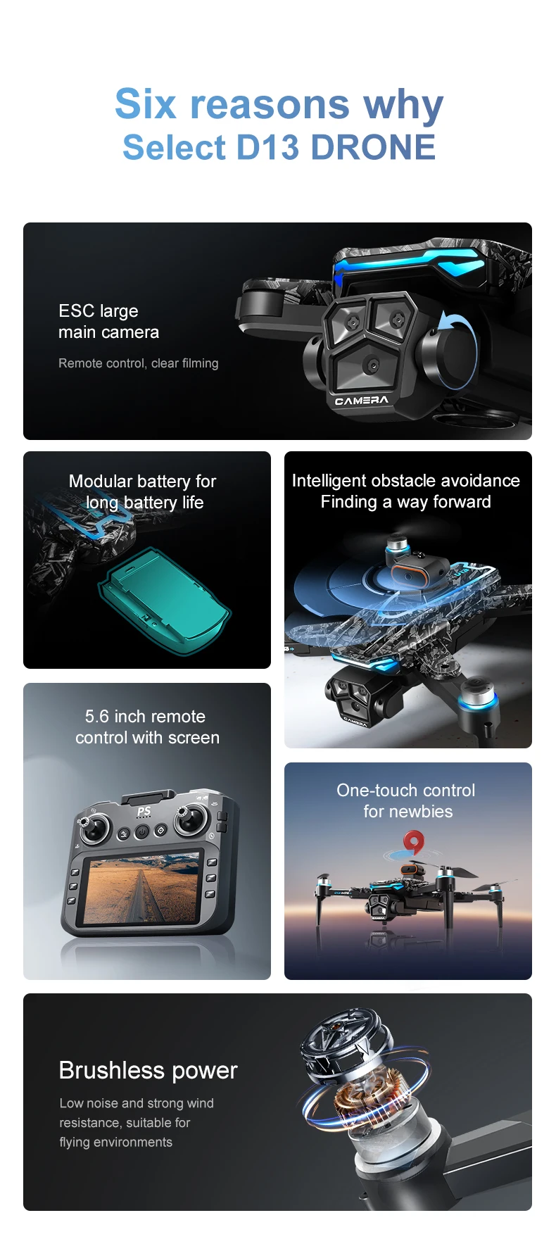 OnePlus D13 GPS Drone 8K Triple-Camera HD Optical Flow Intelligent Obstacle Avoidance Brushless Screen Remote Control Drone