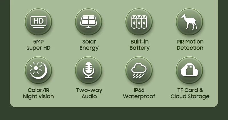 INQMEGA 5MP 4MP WIFI Wireless PTZ Solar Camera 4G SIM With Solar Panel Two Way Audio Security Protection CCTV Camera Battery Cam