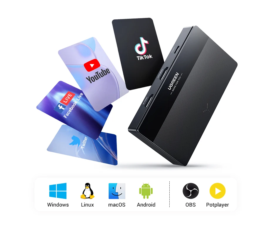 UGREEN HDMI 4K60Hz Video Capture Card HDMI to USB/Type-C Video Grabber Box for Computer Camera Live Stream Record Meeting