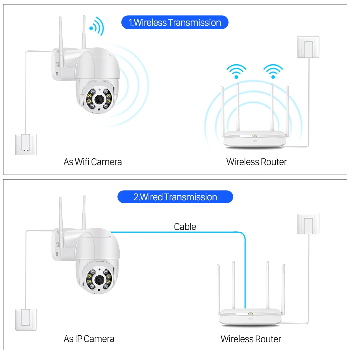 BESDER 4K 8MP 5MP Ultra HD PTZ WiFi IP Camera AI Human Detection 1080P UHD Audio IP Camera Auto Tracking P2P Video Surveillance