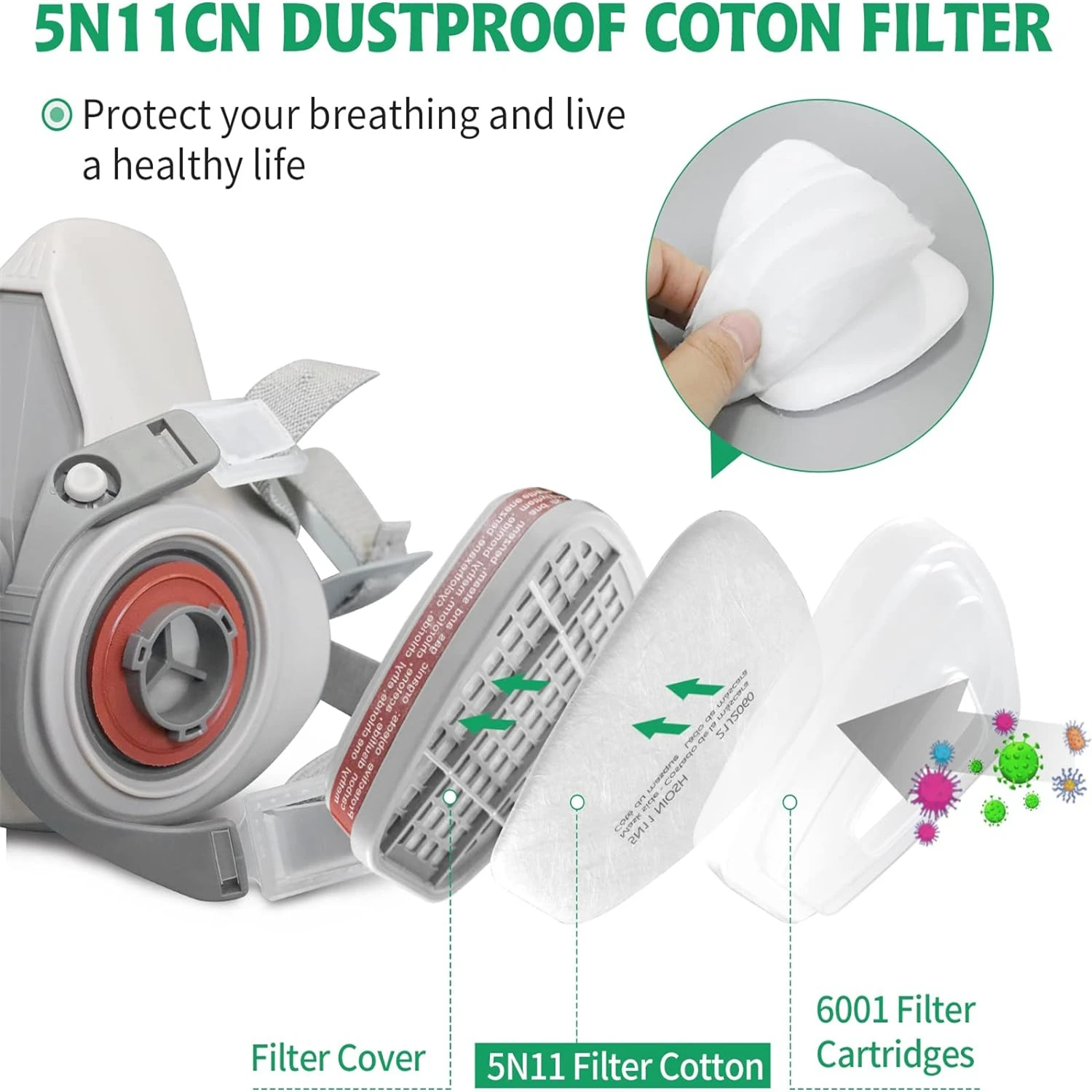 5N11 Dust Cotton Filter Paper Filters For 6001/6200/7502/6800 Series Chemical Spraying Painting Respirator Gas Mask Accessory