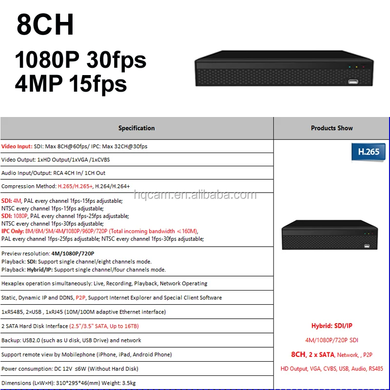 CCTV Industrial Live 3G-SDI 1/2 2.0MP 1080P 1080i 60fps/50fps 30fps Lens 2.8-12mm Security Box SDI Camera Medical Live Concert