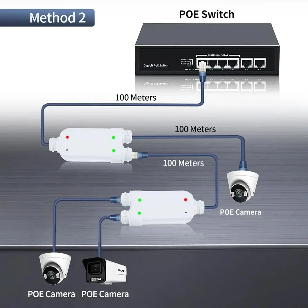 Waterproof POE 2 port Repeater IP66 10/100Mbps 1 To 2 PoE Extender With IEEE802.3af/at 48V Outdoor For POE Switch Camera