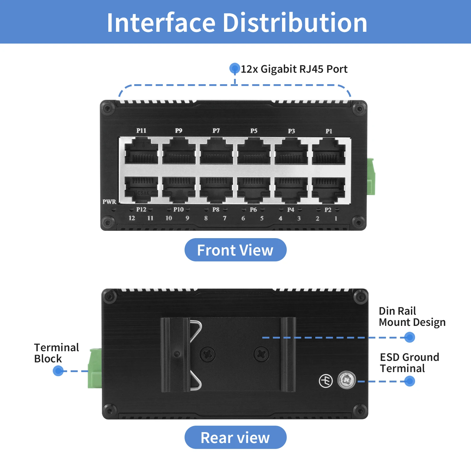 Industrial 12 Ports Ethernet Switch,Din Rail Mount Gigabit PoE Network Switch,Unmanaged 1000M RJ45 Switch,IEEE 802.3af/at/bt