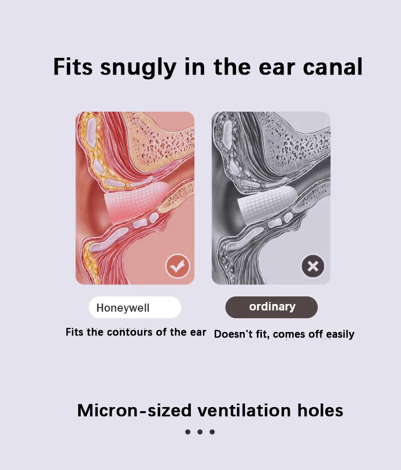 Honeywell 303S Anti-Noise Sleep Earplugs Small Industrial Noise Reduction SNR=32dB Noise-Isolating Earplugs Soft Noise Reduction