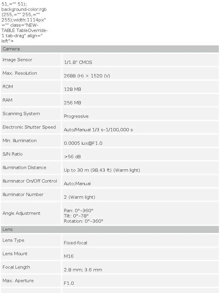 Dahua 4MP 8MP WizColor Camera HDW2449T-S-PRO HDW2849T-S-PRO Human Detection Security Camera F1.0 Aperture As Bright As Daylight