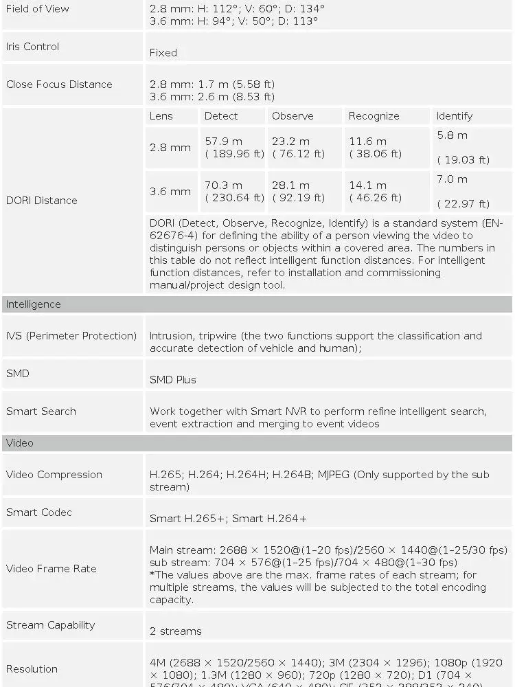 Dahua 4MP 8MP WizColor Camera HDW2449T-S-PRO HDW2849T-S-PRO Human Detection Security Camera F1.0 Aperture As Bright As Daylight