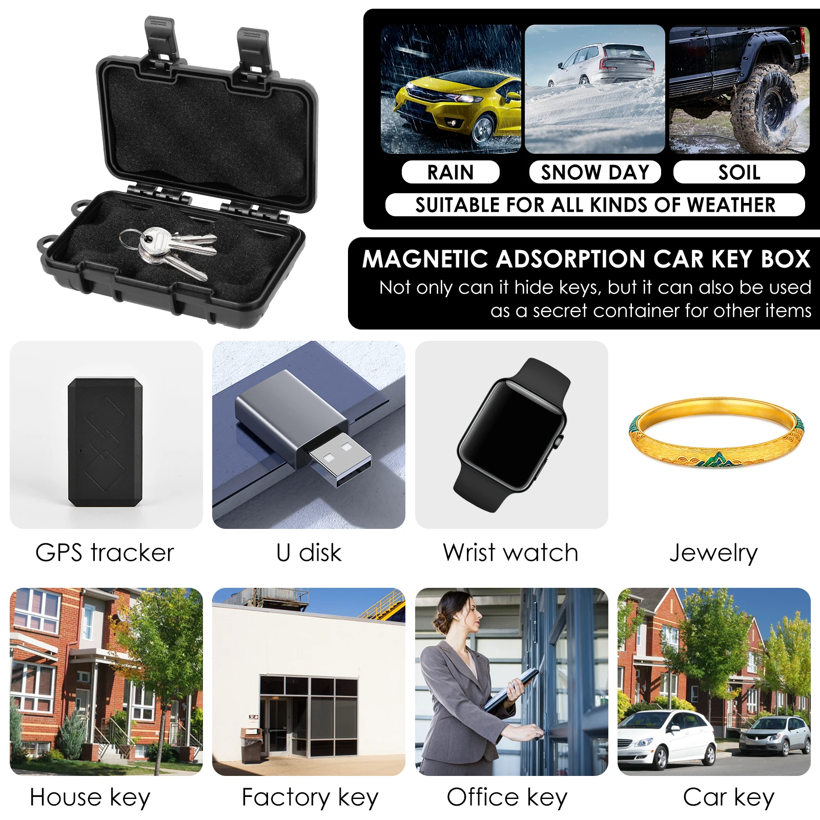 Magnetic Hide-A-Key Holder Waterproof Under Car Hide Key Box with Strong Magnets or Spare Keys & GPS Locator Storage Hide-A-Key
