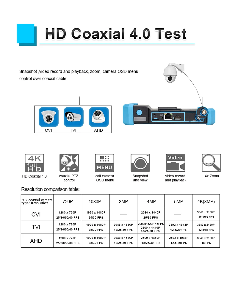 5.4" CCTV Tester Monitor Analog Camera Tester 8K IP Camera Tester IPC-5200C Plus PTZ VGA HDMI Input Cable Tracer PoE CCTV Tester