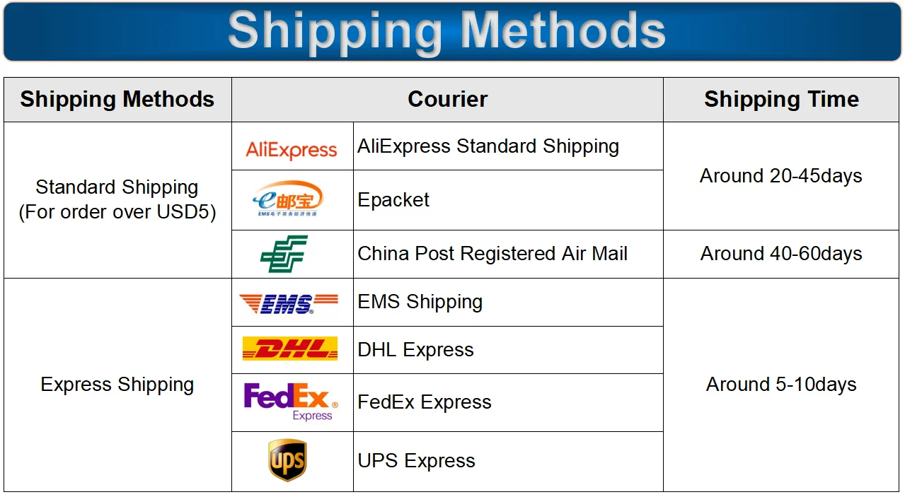 5.4" CCTV Tester Monitor Analog Camera Tester 8K IP Camera Tester IPC-5200C Plus PTZ VGA HDMI Input Cable Tracer PoE CCTV Tester