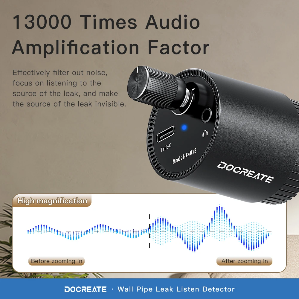 Portable Pipe Leak Detector With 13000X Sound Amplification Type-C Charge for Accurately Locating Water Leaks in Walls and Floor