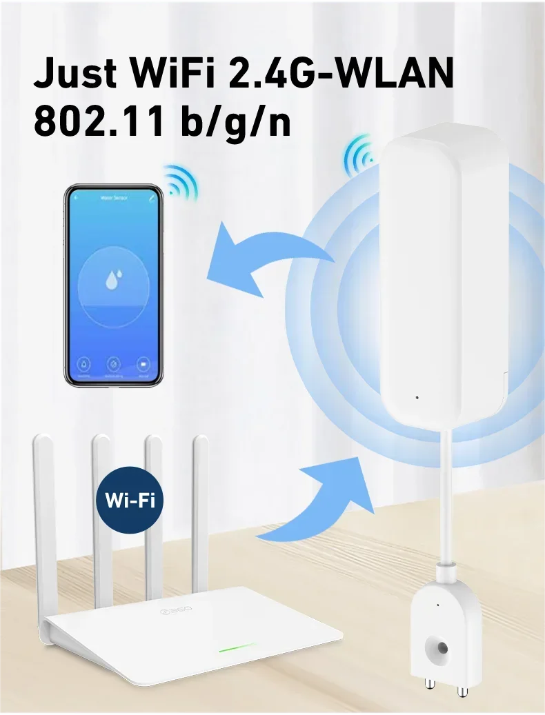 Tuya Smart WIFI Water Leakage Sensor Alarm Water Level Detector Flood Leakage Sensor APP Remote Control Security Alarm System