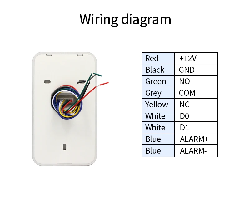 Dual RFID 125Khz+13.56MHz NFC APP Outdoor Fingerprint Access Control Keypad IP67 Waterproof Biometrics Door Opener with Gateway