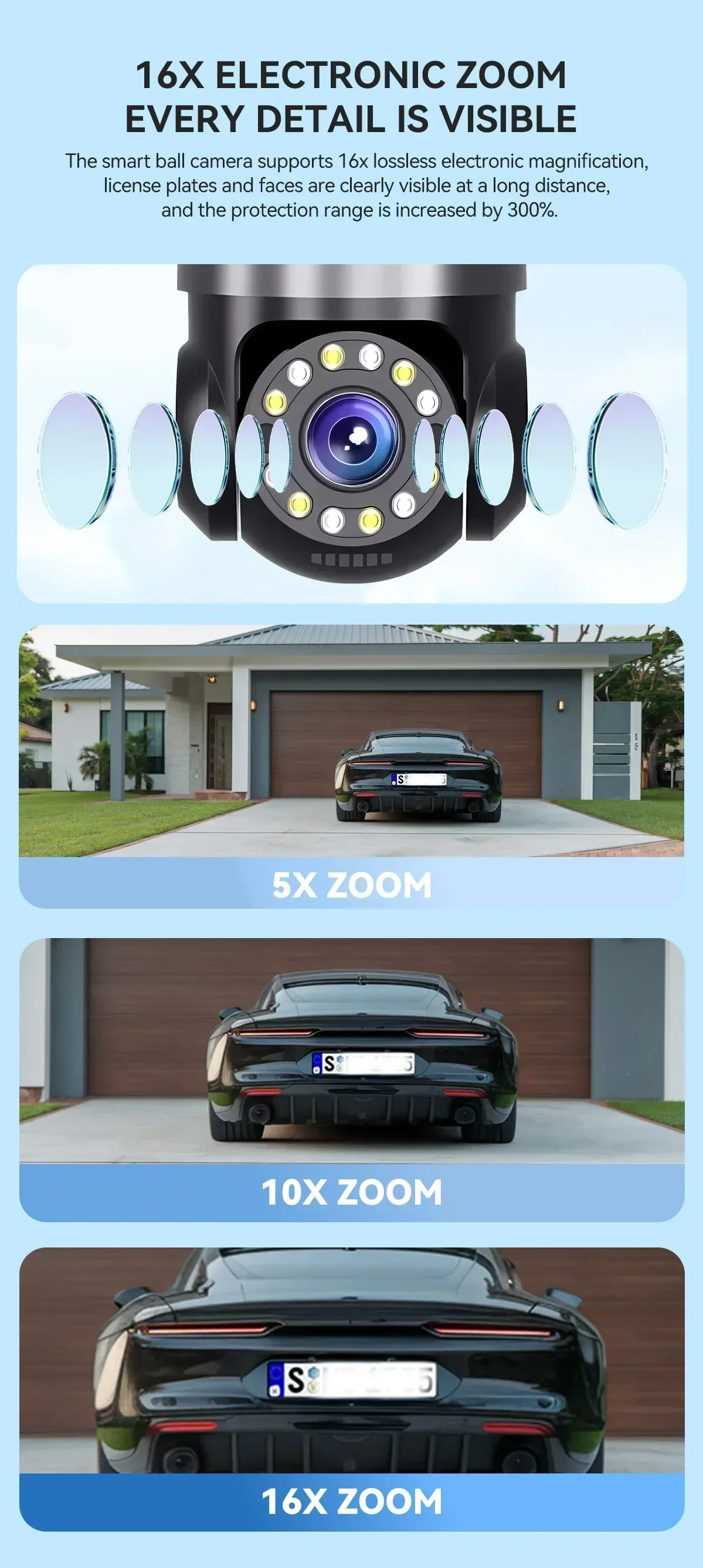 16X ZOOM WiFi Camera 20MP Four Lens Outdoor 6K 12MP IP66 Waterproof Night Vision Two-Way Intercom CCTV Video Surveillance