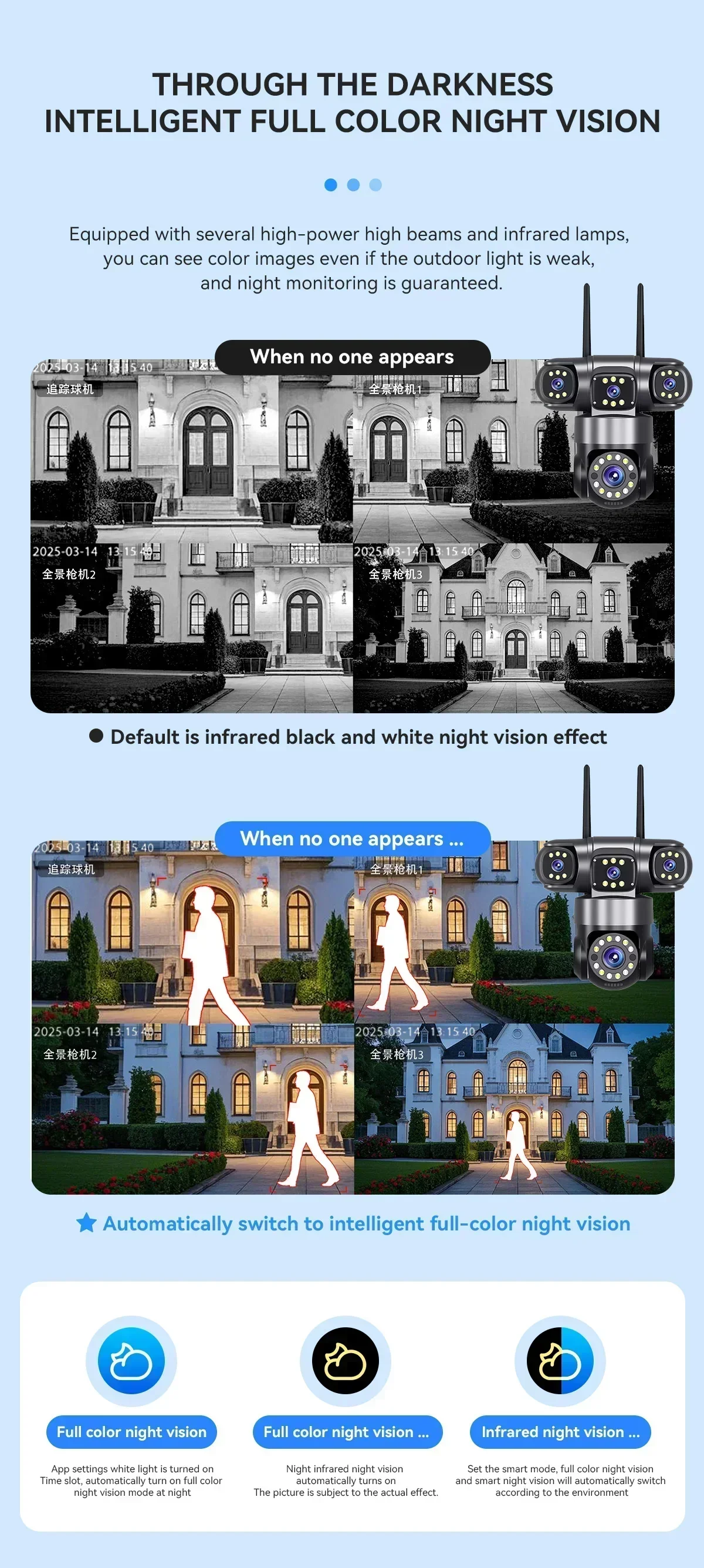 16X ZOOM WiFi Camera 20MP Four Lens Outdoor 6K 12MP IP66 Waterproof Night Vision Two-Way Intercom CCTV Video Surveillance