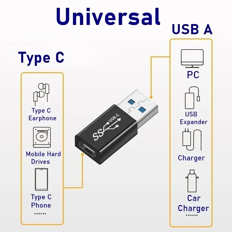 Universal USB 3.0 OTG Type C Adapter USB C Male to USB-A Male Female Converter for Macbook Huawei Xiaomi Samsung Ipad Connector