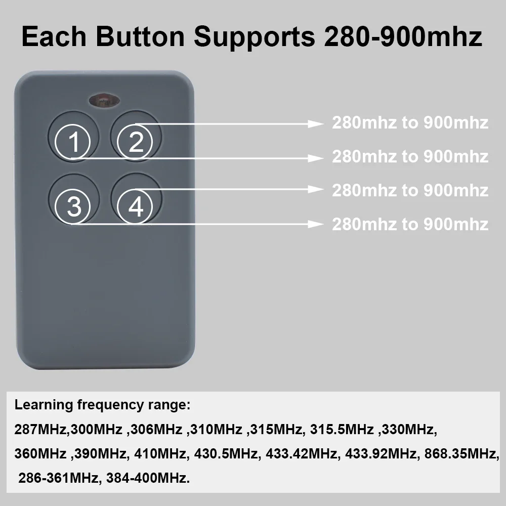 Universal Multifrequency 280 to 868 Mhz 433.92MHz Remote Control Garage Command Fixed Rolling Code Gate Keychain Clone