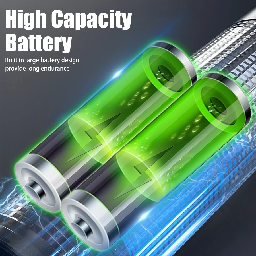 Rechargeable LED Flashlight Powerful Torch with Side Light Power Bank Zoom Emergency Lamp Outdoor Strong Light Camping Lantern