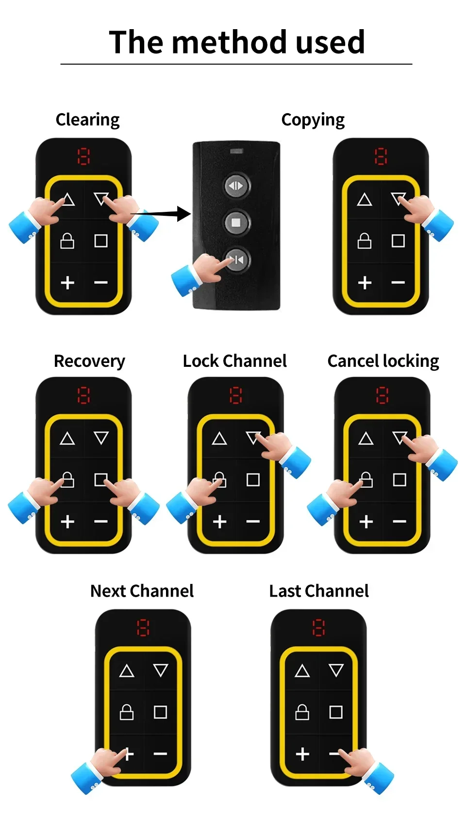 300-915MHZ 8 in 1 Garage Door Remote Control Copy Duplicator 433mhz 868mhz 8CH Multi-frequency Garage Remote Code Transmitter