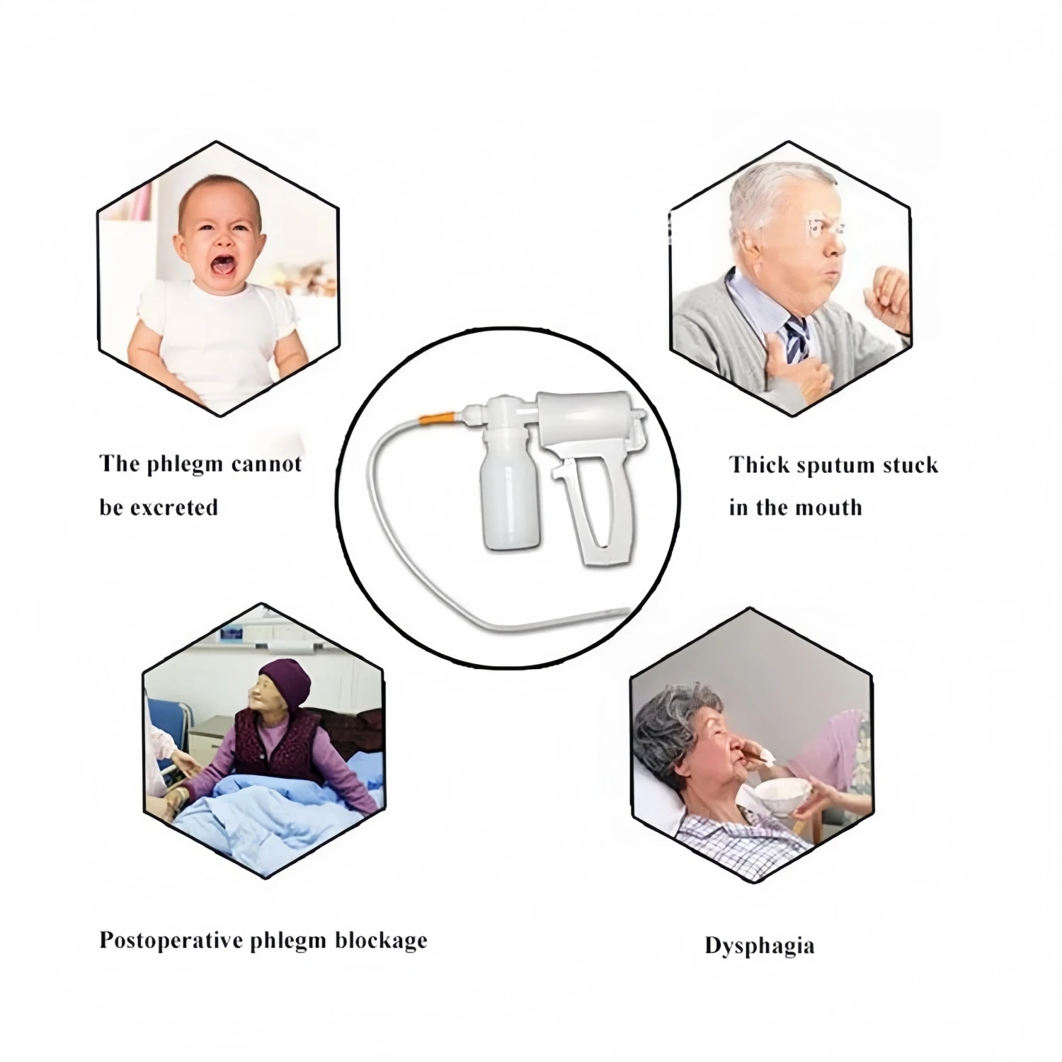 Portable Manual Sputum Suction Pump Handheld Medical Aspirator Device for Elderly Child Home Care Sterile Catheter Tube