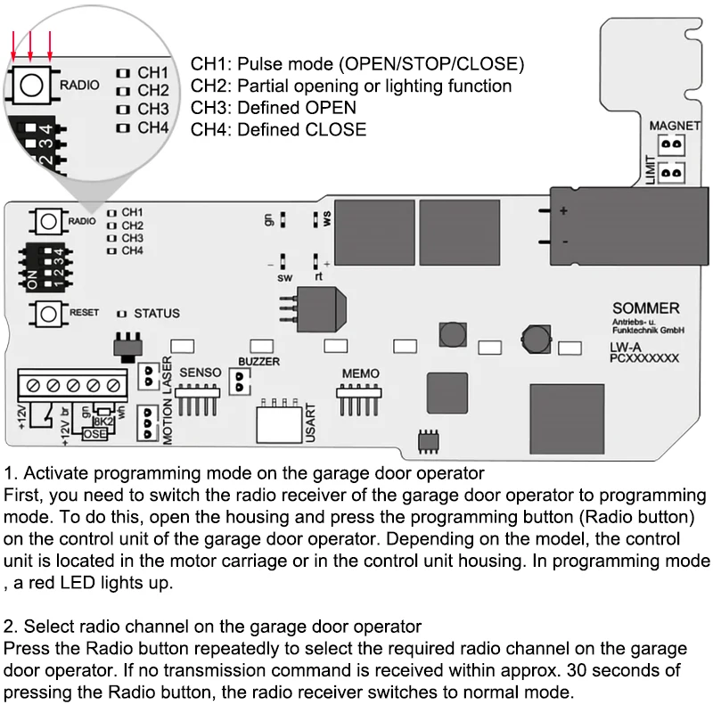 SOMMER 4018 4019 TX55-868-4 TRX55-868-4 TX40-868-4 Pearl Vibe Twin Status SOMloq2 Garage Door Remote Control 868.8MHz 868.95MHz