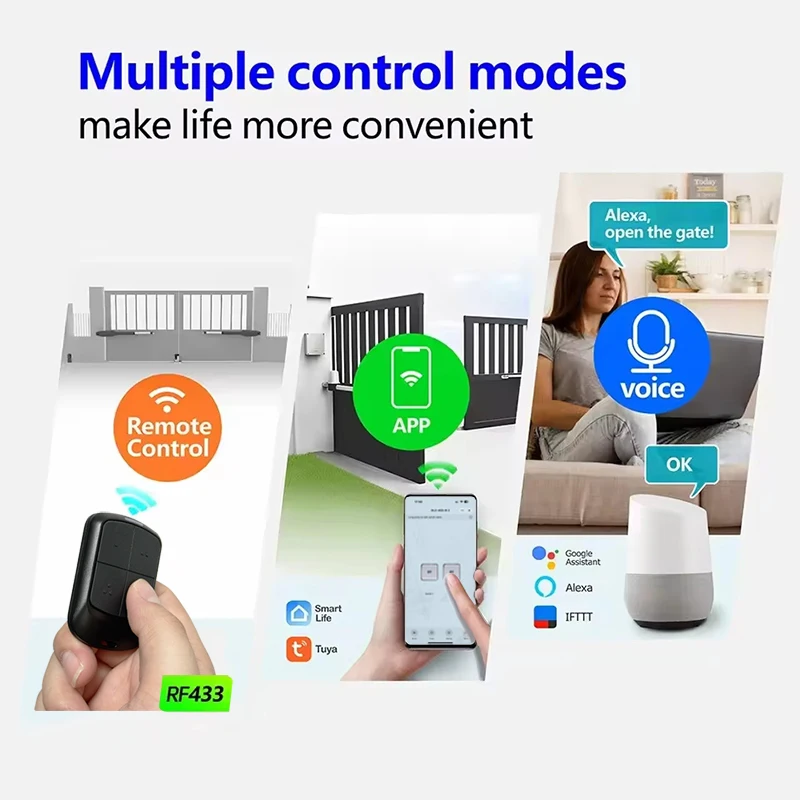 New SCS SENTINEL Tuya Smart Switch Module 2CH WIFI Garage Remote Control Receiver AC/DC 7-32V 85-250V 433.92MHz Radio Controller
