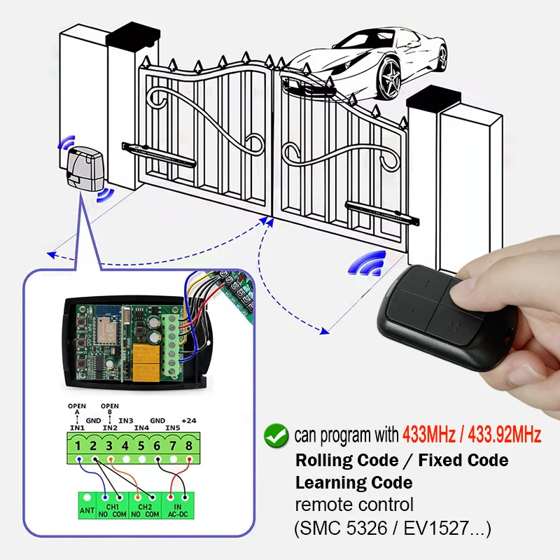 New SCS SENTINEL Tuya Smart Switch Module 2CH WIFI Garage Remote Control Receiver AC/DC 7-32V 85-250V 433.92MHz Radio Controller