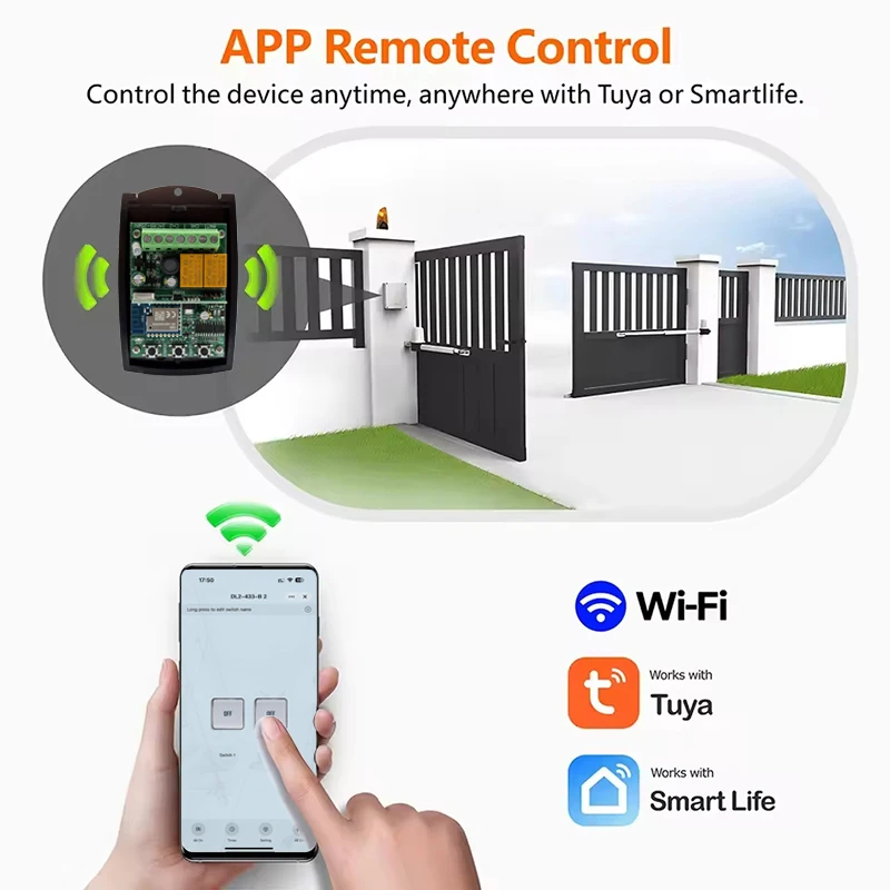 New SCS SENTINEL Tuya Smart Switch Module 2CH WIFI Garage Remote Control Receiver AC/DC 7-32V 85-250V 433.92MHz Radio Controller