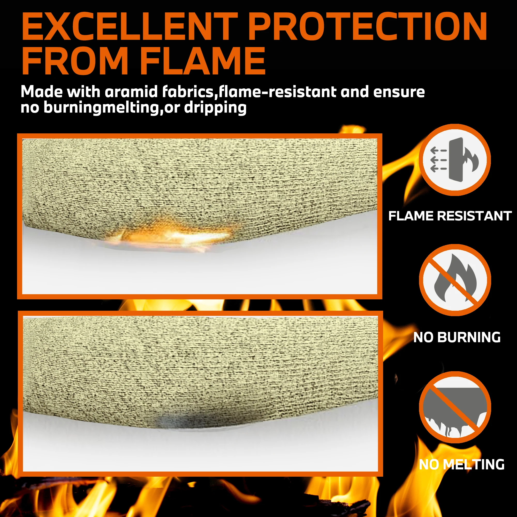 1 Pair Anti-Cut Kevlar Sleeves,44cm/17.3in,Made with Aramid Fiber, for Cut Proof and Heat Resistant Welding,Gardening Work.