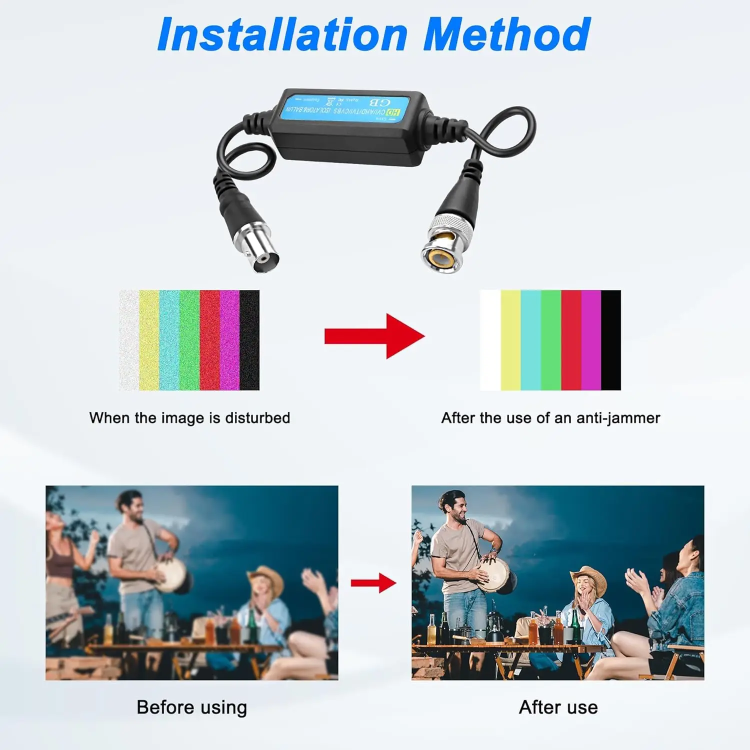 HD-TVI/HD-CVI/AHD/Analog CVBS Passive Coaxial Video Ground Loop Isolator Built-in Video Balun 2PCS for CCTV Cameras