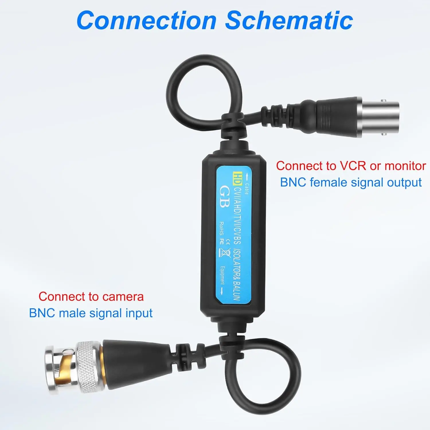 HD-TVI/HD-CVI/AHD/Analog CVBS Passive Coaxial Video Ground Loop Isolator Built-in Video Balun 2PCS for CCTV Cameras