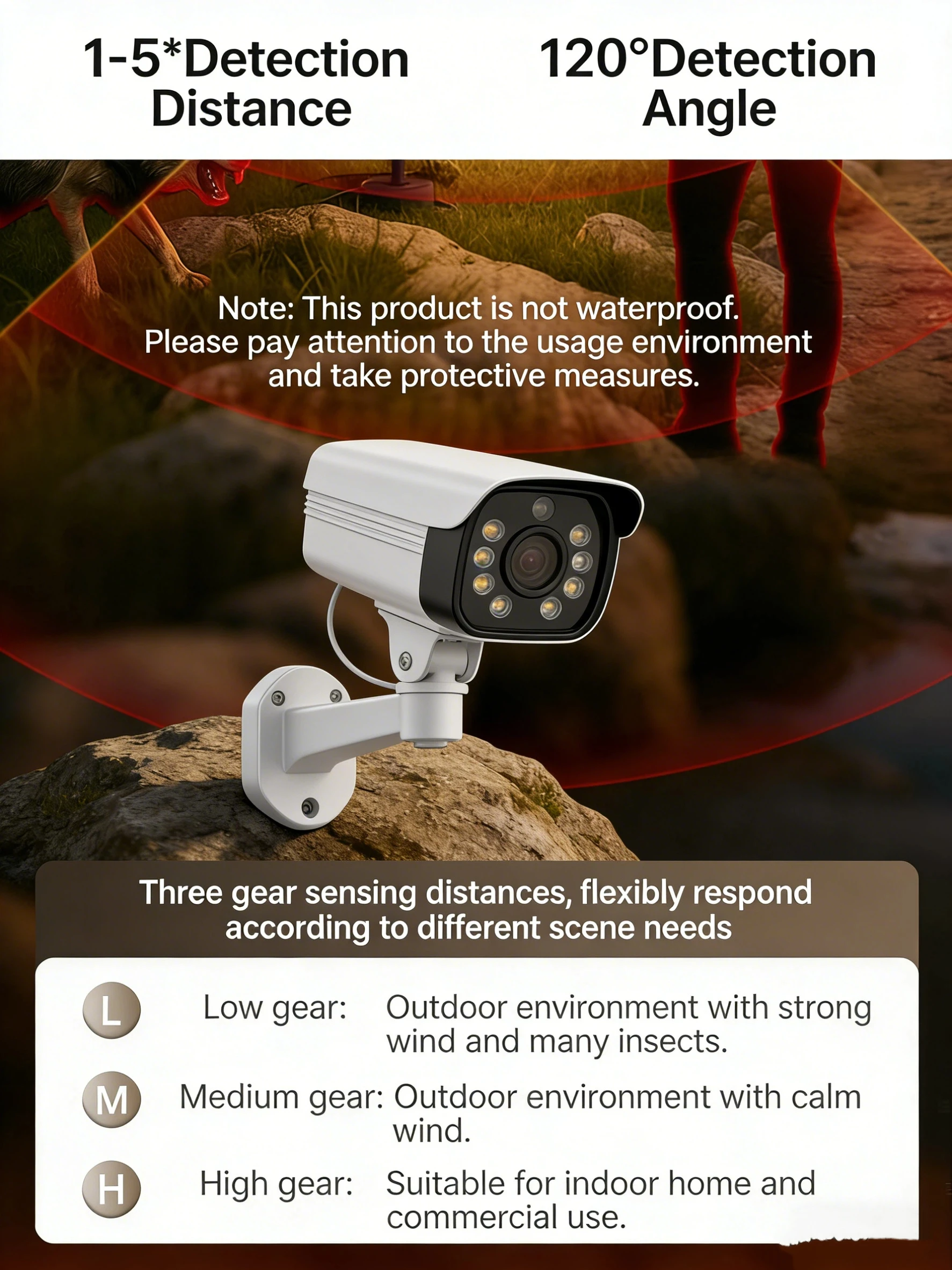 Outdoor Tent Anti-Wolf and Anti-Theft Alarm, Camping Security Electronic Sentinel, Remote Control Infrared Human Body Sensor