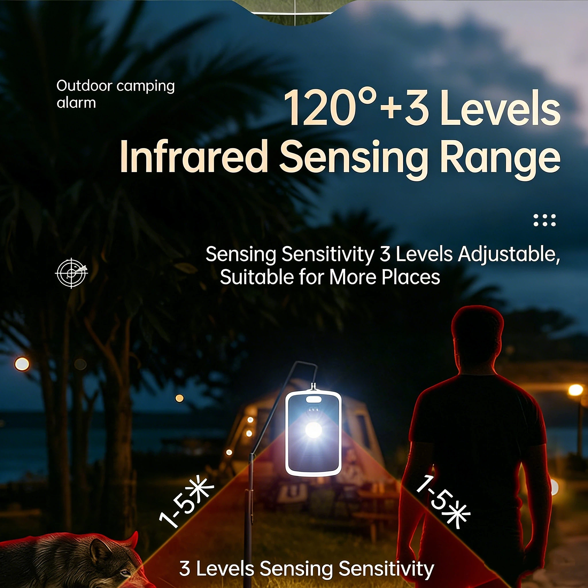 Outdoor Tent Anti-Wolf and Anti-Theft Alarm, Camping Security Electronic Sentinel, Remote Control Infrared Human Body Sensor