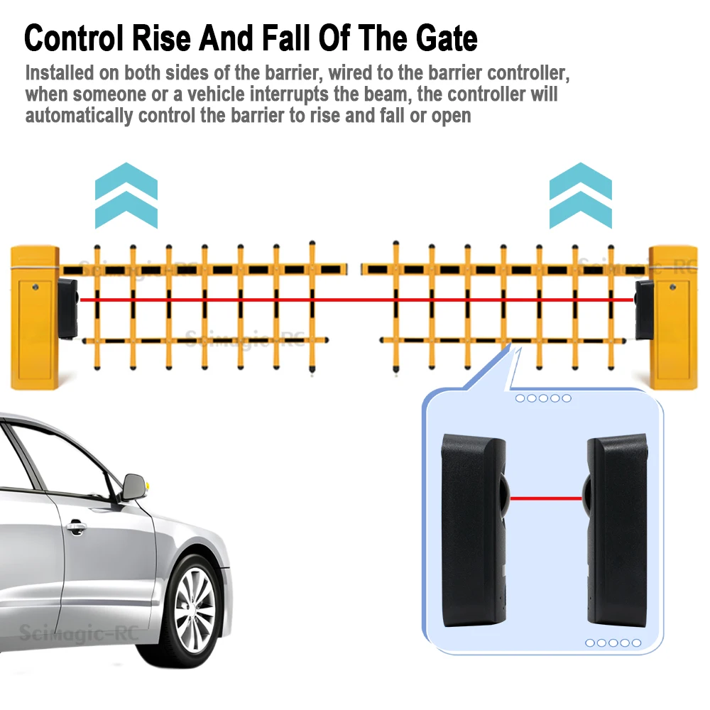 Infrared Detector Sensor Automated Gate Safe / Swing /Sliding/Garage Gate / Door Safety Infrared Photocells