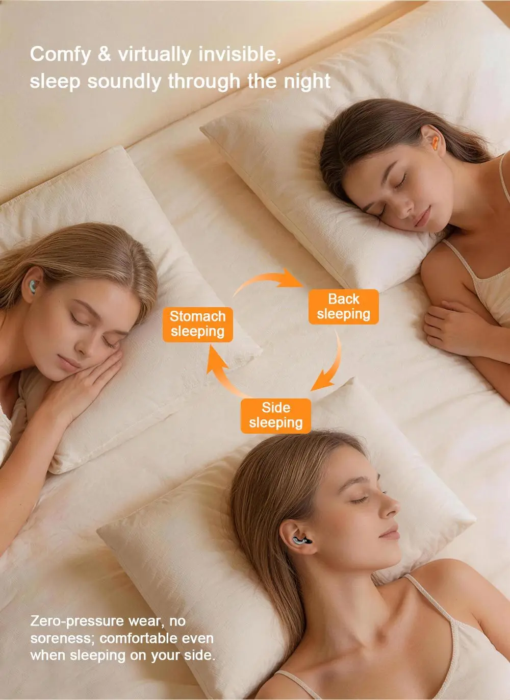 Silicone Ear Plugs for Sleeping 25dB Noise Cancelling Hearing Protection Reusable Earplugs for Sleep Focus Concerts Work Study