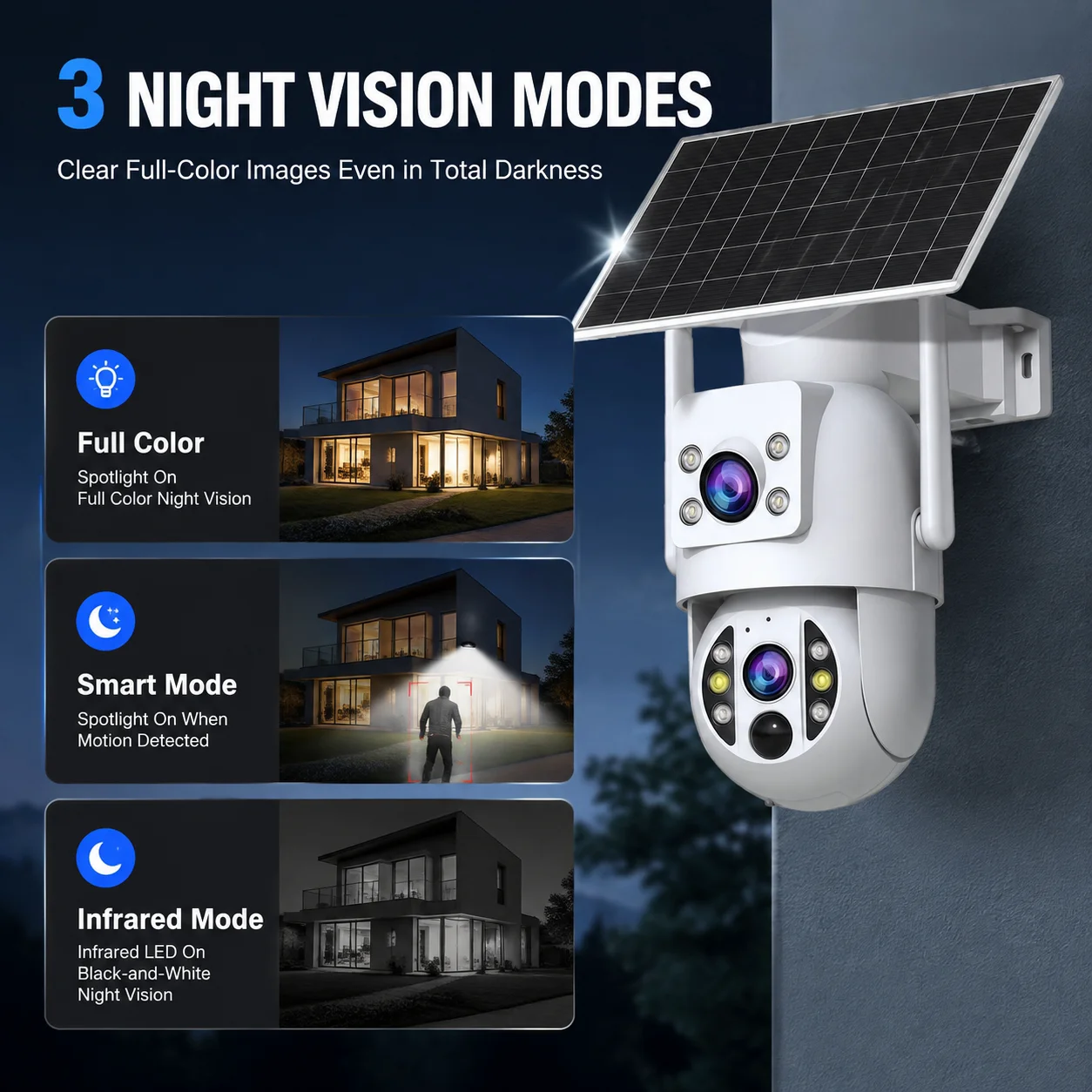 JOOAN 4K Outdoor Solar WiFi Camera Dual Lens Motion Detection Night Vision Low Power Battery IP Camera CCTV Security Protection