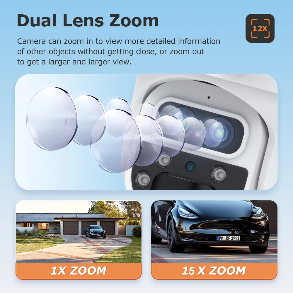 SHIWOJIA 6K 12MP 15X ZOOM Solar Camera 4G SIM /WIFI Three Lens Recording Dual Screen Human Auto Tracking Color Night Vision UBox